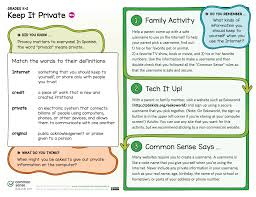 Pin On Digital Citizenship
