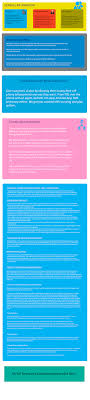 I have been using it on a prepaid h2o account. Wireless Billing Terms And Conditions