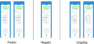 Sollte ihr testergebnis positiv sein. Lyher Covid 19 Antigen Schnelltest Nasal 1 Stk Wandsbeker Apotheke