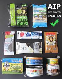 Aip Convenience Snacks Aip Autoimmune Paleo Autoimmune Paleo Recipes Aip Paleo Recipes