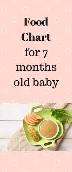 Food Chart For 7 Months Old Baby Baby Food Recipes 7