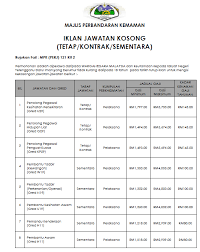 Jawatan kosong kerajaan dan swata 4 years ago. Media 11 Jawatan Kosong Majlis Perbandaran Kemaman