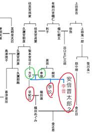 253 pages · 2016 · 16.83 mb · 1,070 downloads· chinese. çš‡å®¤ã‚‚é¦–ç›¸ã‚‚æŽå®¶ã®å¯èƒ½æ€§ Otopaè¨˜