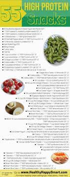 55 High Protein Snacks Pdf Infographic Healthy Happy Smart Healthy High Protein Snacks Healthy Snacks List High Protein Recipes