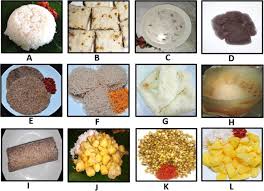 This hearty dish is another easy recipe you can make at home; Indigenous And Traditional Foods Of Sri Lanka Journal Of Ethnic Foods Full Text