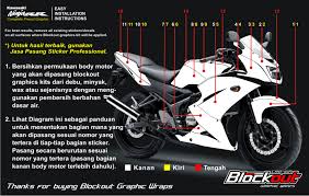 Mau beli kawasaki ninja r? Ninja R Warna Hijau Keluaran 2014 Modifikasi Ninja R Hijau Grafis Khas Motor Balap Geng Hijau Tampak Jelas Membalut Warna Hijau Tampak Di Paras Sepatbor Depan Tangki Dan Buntut