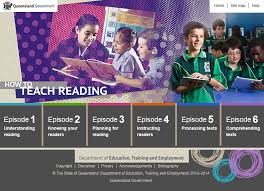 How To Teach Reading This Self Paced Coaching Module Provides Queensland Teachers And Pre Service Teachers With R English Curriculum Teaching Reading Teaching