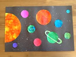 Planetary Preschool Story Time Solar System Crafts Space Crafts Space Crafts For Kids