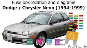 2003 dodge neon turn key will not turn over run fuel pump. Fuse Box Location And Diagrams Dodge Chrysler Neon 1994 1999 Youtube