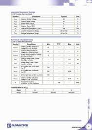 Persamaan transistor (tr) pada post kali ini saya akan berbagi tentang macam macam transistor, dan persamaan fungsi dan jenis jenis transistor menurut pengalaman saya adalah Persamaan Transistor D965 D1135 Hitachi Transistor Shopee Singapore As Bias Voltages And Other Features Are Different It Is Necessary To Select A Replacement Transistor With The Same Material Fortunejonjon