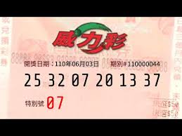 Check spelling or type a new query. å¨åŠ›å½©é–‹çŽè™Ÿç¢¼æ‡¶äººåŒ… æ‡¶äººéƒ¨è½ Lazyblog Cc