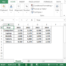 Create Charts With Vba