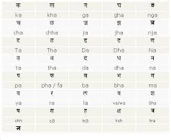 gyan on web hindi alphabet hindi varnamala