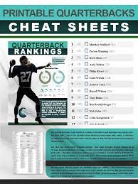 A Current Printable Quarterbacks Cheat Sheet Of The Top Qbs For The 2014 Fantasy Football Seaso Fantasy Football League Fantasy Football Fantasy Football Game