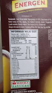 Bukti arkeologi menunjukkan bahwa kacang hijau yang. Mengapa Sarapan Sehat Setiap Pagi Membuat Anak Berprestasi