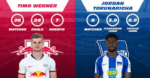 Fsv luckenwalde vs hertha bsc ii h2h. Rb Leipzig Vs Hertha Berlin Bundesliga Match Preview And Prediction