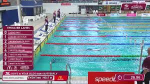 Swimming Queensland Swimming Queensland State Championships Facebook