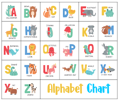 Click the link for a simple and cute chart with pictures for kids to keep at their desks. 10 Best Free Kindergarten Alphabet Chart Printable Printablee Com