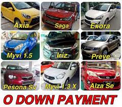 We did not find results for: Kereta Idaman Malaysia K I M Posts Facebook