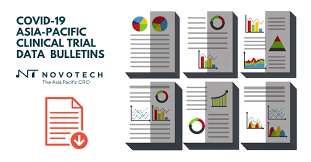 Talk to our experts about your clinical research strategy today! Novotech Research Shows Most A Eurekalert Science News Releases