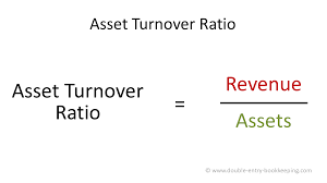 Asset Turnover Ratio Double Entry Bookkeeping