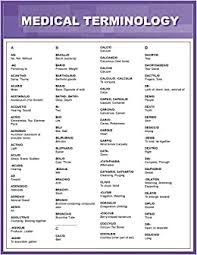 Medical terminology the medical terminology course provides an introduction to the professional language used by those who are directly and indirectly involved with the art of healing. Buy Medical Terminology Book Online At Low Prices In India Medical Terminology Reviews Ratings Amazon In