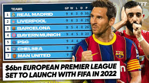 Just as it was last year and two years ago. European Super Clubs Announce New League That Starts In 2022 Wntt Youtube