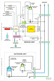 Cbx32mv air handler unit typical wiring diagram. Wiring Diagram Images Detail Name Lennox Furnace Thermostat Wiring Diagram Diagram O Electrical Wiring Diagram Electrical Circuit Diagram Thermostat Wiring