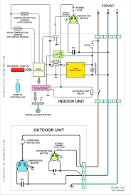 As stated earlier, the traces in a furnace thermostat wiring diagram signifies wires. Wiring Diagram Images Detail Name Lennox Furnace Thermostat Wiring Diagram Diagram O Electrical Wiring Diagram Electrical Circuit Diagram Thermostat Wiring