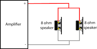 These steps are the most common way to hook up a 4 ohm amp and a 2 ohm. How To Connect 2 Speakers To 1 Amplifier Geoff The Grey Geek