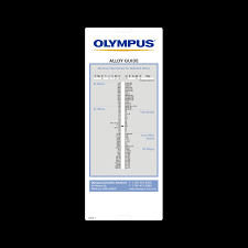 Iwa Slide Charts And Wheel Charts Slide Chart For Alloys