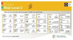 The free dns servers listed above as level 3 will automatically route to the nearest dns server operated by level 3 communications, the company that provides most of the isps in the us their. Statement Dublin City And County Placed On Level 3 Under Ireland S Plan For Living With Covid 19 Merrionstreet