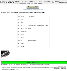 Sharp TM100 @ pinouts.ru