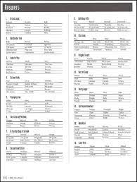 100 awesome brain work ideas brain teasers logic puzzles critical thinking