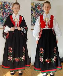 Get the details of the current. Pin On Norway