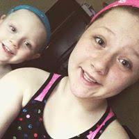 Arianna Fuller (afuller1408)