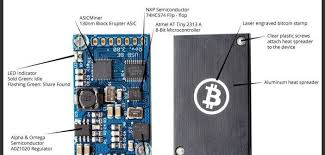 Cex Io Mining Profit Cgminer Usb Block Erupter