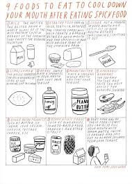 How Can Vegans Alleviate The Effects Of Spicy Food Seasoned Advice