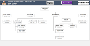 Automatic Org Chart Maker Premium Version