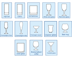 Images For Types Of Cocktail Glasses Types Of Cocktail