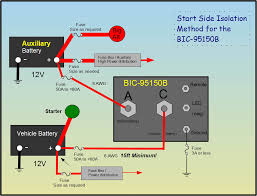 Trailer sauce lights u0026 wiring. Rv Camper Trailer Battery Isolation App Notes Hellroaring