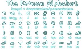 Korean Alphabet A To Z Bing Images Korean Words Korean