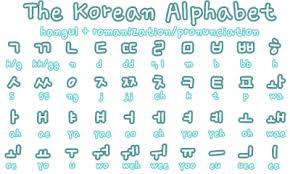 Korean Alphabet A To Z Bing Images Korean Words Korean