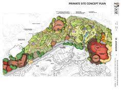 aerial images zoo ideas