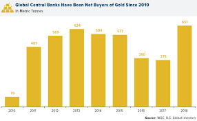 Find the latest gold aug 21 (gc=f) stock quote, history, news and other vital information to help you with your stock trading and investing. Gold Price Manipulation Explained Lawrieongold