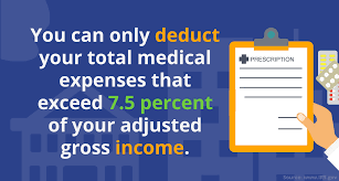 The medical expense deduction allows you to reduce your taxable income by the amount you spent on certain healthcare costs during the year. Are Medical Expenses Tax Deductible Community Tax