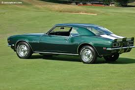 Image result for British Green 1968 Camaro