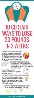 Pin On Weight Loss