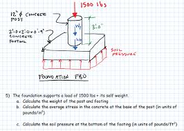 Maybe you would like to learn more about one of these? 1500 Lbs 126 Concrete Post 310 2 0 2 0 0 97 Concrete Chegg Com