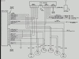 View and download jeep wrangler 2001 service manual online. Engine Wiring Diagram Jeep Tj Uk Free Image Diagram